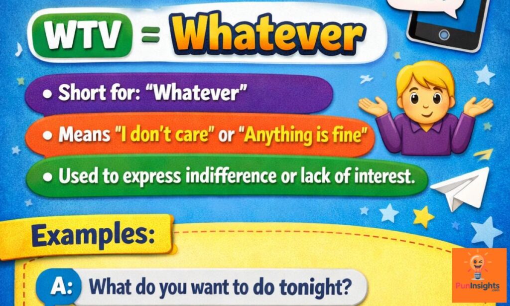 How to Use WTV in Text Messages